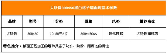 厨瓷魅影 三款厨房墙面瓷砖推荐