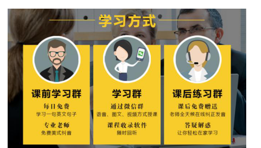 怎么学习英语最快最有效 147744767.png