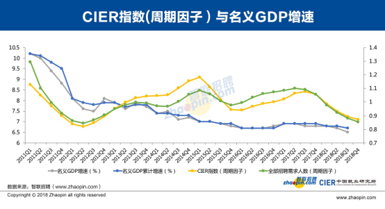 gdp因子_转移因子口服液图片