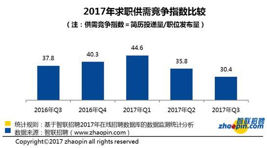 北京白领人口_中国体育的消费潜力,藏在县城里 过年手记(2)