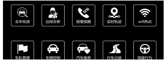 酷游e族携全新产品汽车黑匣子亮相天津并举行车联网战略发布会