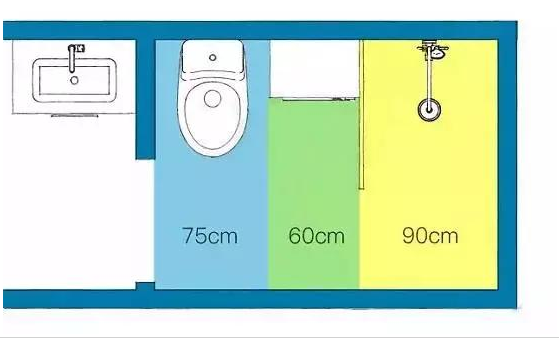6㎡卫生间巧做干湿分区