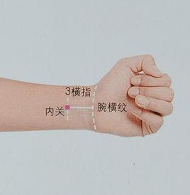 心绞疼痛寻内关