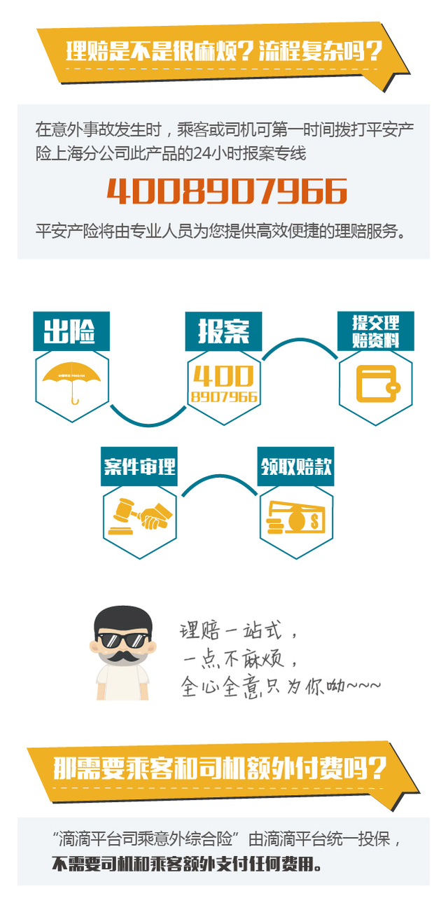 今天接了一个95511的平安保险的.他这样说的.