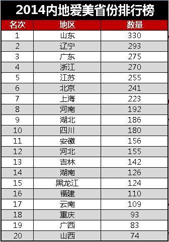 女生排名榜_女生头像动漫可爱(2)