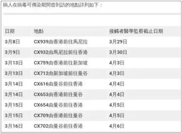 辽宁外出人口_辽宁人口地图(3)