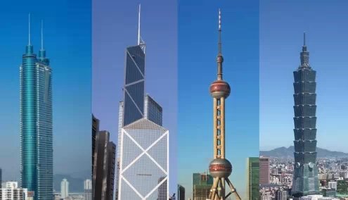 中国最新城市竞争力排名,第一名你想不到!_频