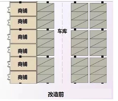 莫斯科人均绿地面积_漯河人均住房面积(2)