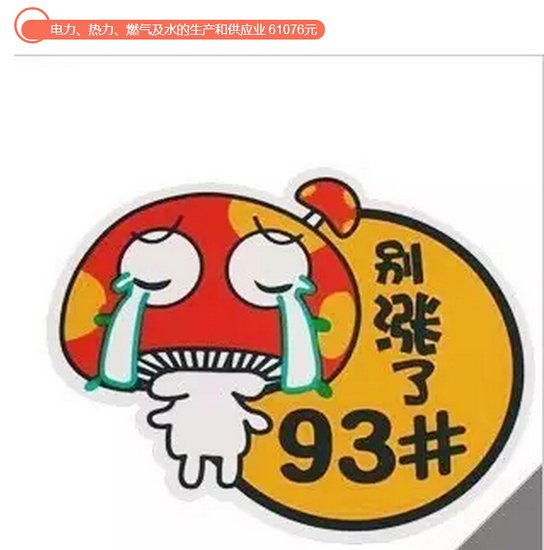 华西村人均收入_2018年漯河人均收入(3)