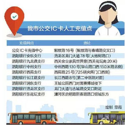 直接印钱算gdp吗(3)