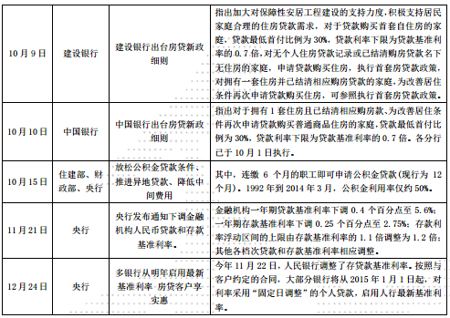 南通前三季度gdp分别多少_GDP准万亿七大城市排名 泉州和南通稳居榜首,有机会上榜新一线(2)