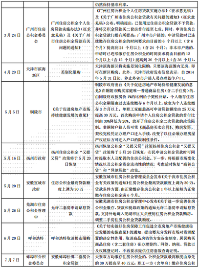 南通前三季度gdp分别多少_GDP准万亿七大城市排名 泉州和南通稳居榜首,有机会上榜新一线(3)