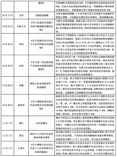 南通前三季度gdp分别多少_GDP准万亿七大城市排名 泉州和南通稳居榜首,有机会上榜新一线(3)