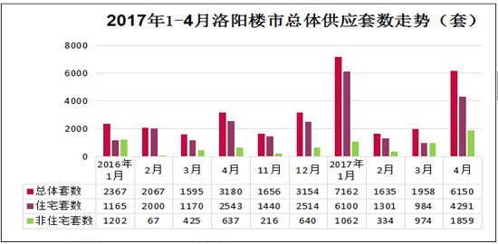 客观原因