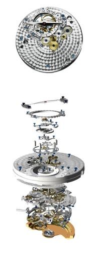 ����ʱ ȫ�������֮�ӷ���