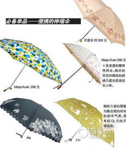 雨天照样美 4大防水时尚装备