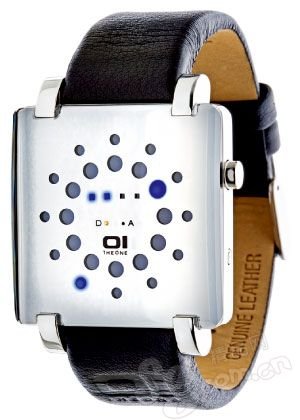 Swiss watch outside forces (Figure)