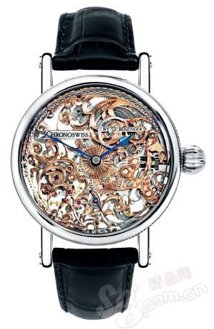 Swiss watch outside forces (Figure)