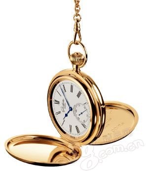 Swiss watch outside forces (Figure)