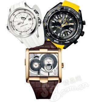 Swiss watch outside forces (Figure)