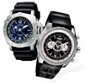 Swiss watch outside forces (Figure)