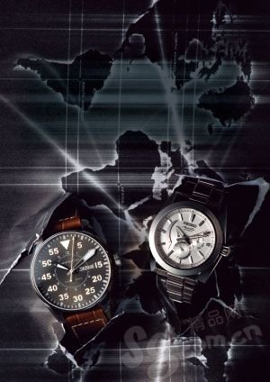Swiss watch outside forces (Figure)