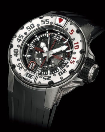 Lists consultants wear watches big or small ?