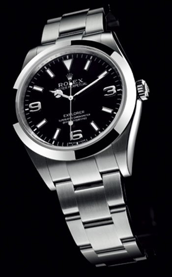 Lists consultants wear watches big or small ?