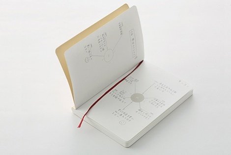钟表+日记本=时间管理工具