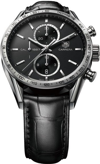 Lists consultants wear watches big or small ?