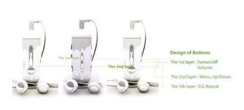 Designer's concept " pills "MP3