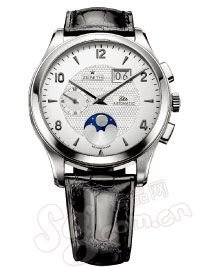 Senior career people watch thickness ( Figure )
