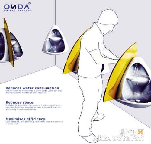 Able to "save the Earth" funny inventions. 10 hands urinal