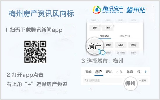 房地产股或将实现价值重估 两大投资机会日益