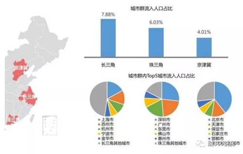 香港多少人口2016_中国人口到底有多少 你肯定想不到