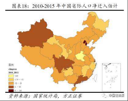 聚集人口_新城镇化中的综合交通体系建设(2)