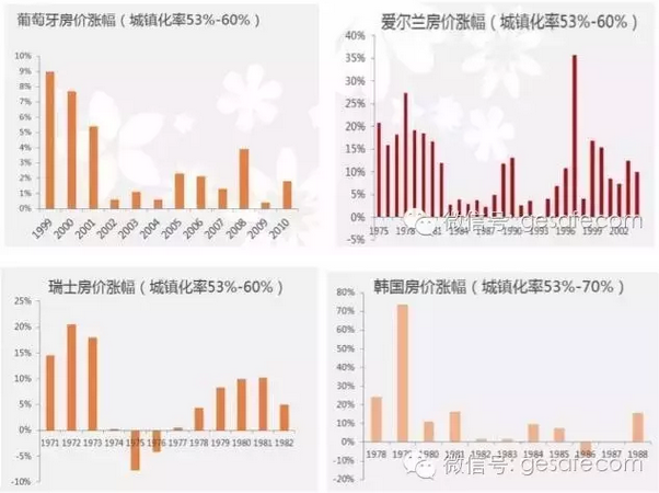 无偿献血_无偿赠品是否计入收入(2)