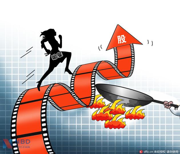 8家影视上市公司净利润不敌一对明星夫妻年收