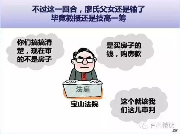 一次不平凡的出轨,男主赚900万,小三赚500万!怎么做到的?