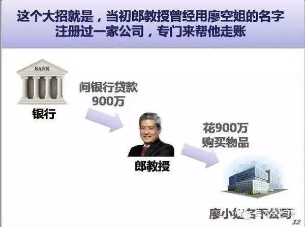一次不平凡的出轨,男主赚900万,小三赚500万!怎么做到的?