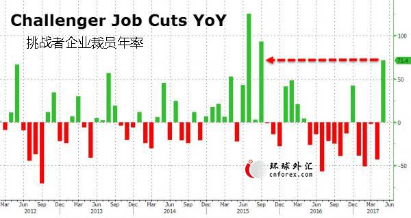 人口数量预测 意义_我国控制人口数量的重要意义(2)