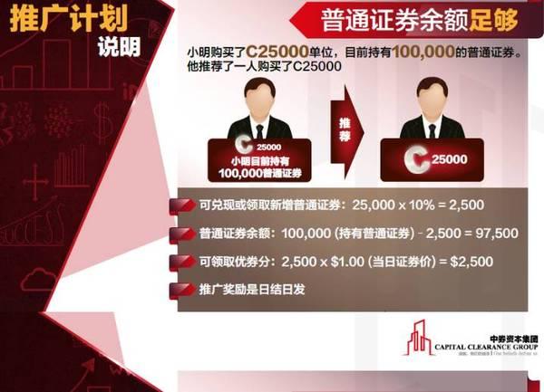 400%收益？中券资本20亿美金“资产证券化”迷局