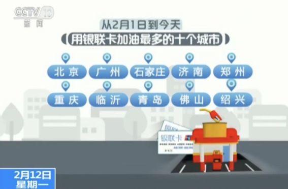 中国人过年一天花3880亿!已婚开销远高于单身