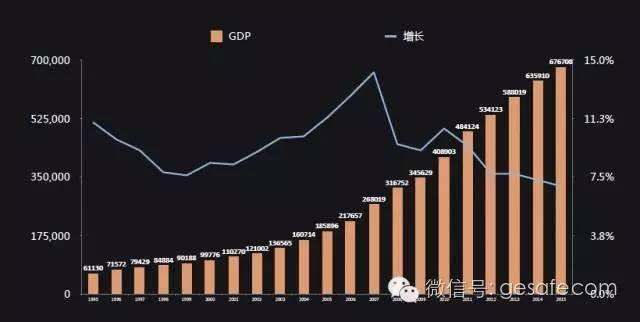 2017年房价是涨是跌?