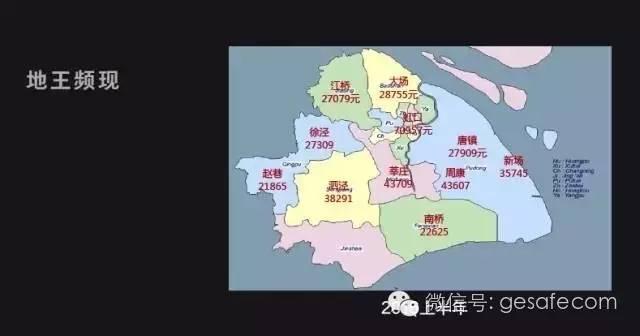 2017年房价是涨是跌?