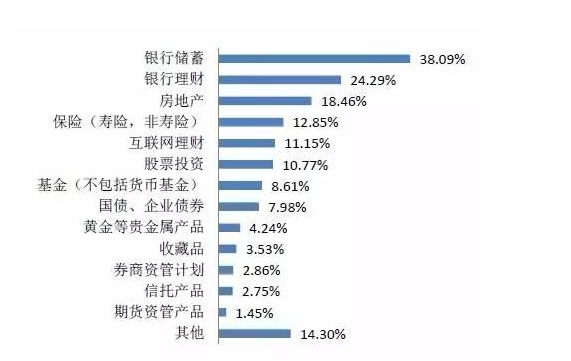&ldquo;国人工资报告&rdquo;说工资涨了 你感受到了吗？