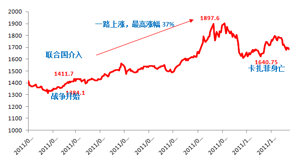 2020美国人口流动数据_美国人口密度图(3)