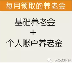 公司按最低给你缴社保，退休后就该哭了！