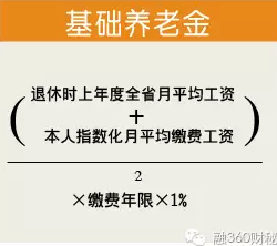 公司按最低给你缴社保，退休后就该哭了！