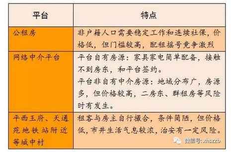 流动人口备案审核表_广东省流动人口信息登记表